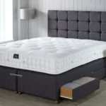 A Guide to Finding the Perfect King or Queen Mattresses for Your Home